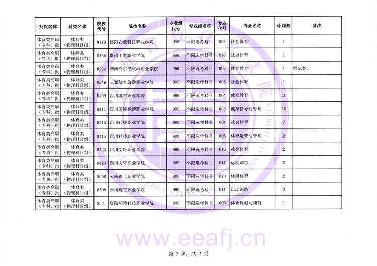 组计划已全 组计划已全