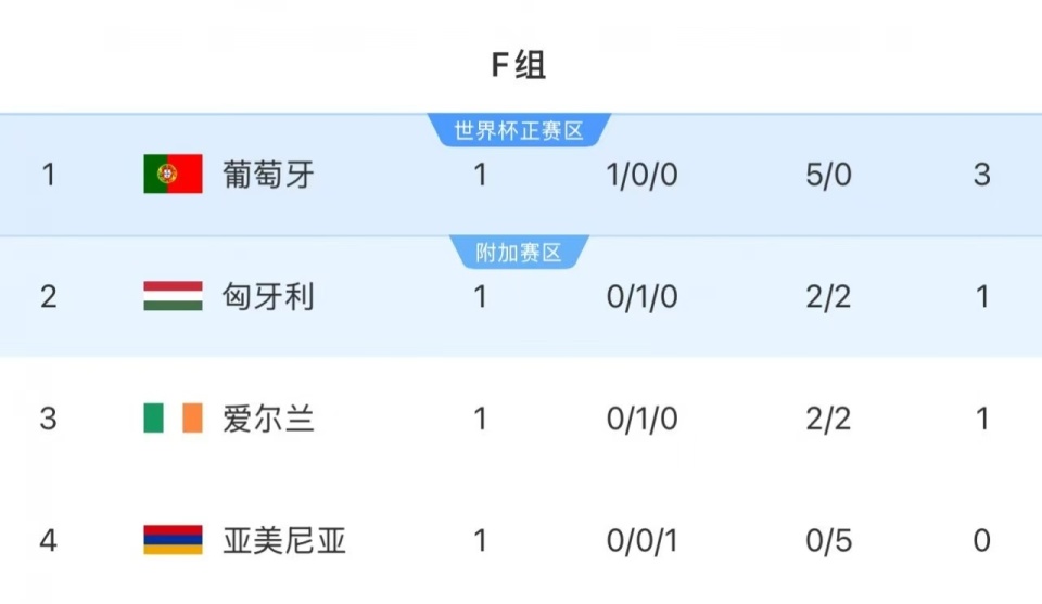 状态爆棚 状态爆棚