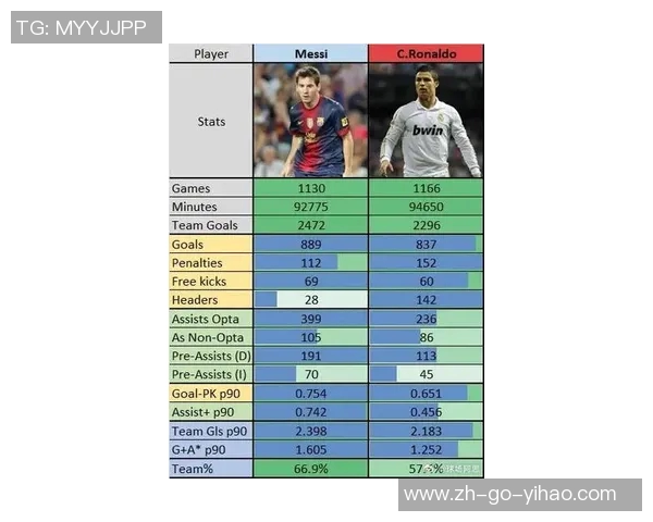 足球巨星智慧语录：从梅西到C罗的成长与启示